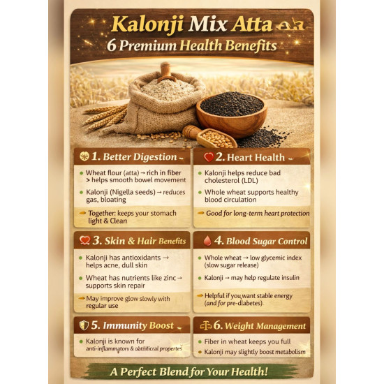 Nigella Seeds Mix Wheat Flour 5 KG 